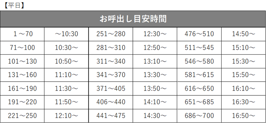②【全国グルメ博】HORAIご案内 (1)